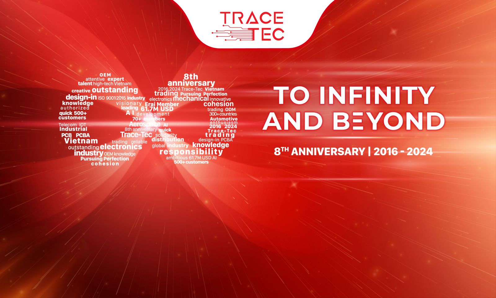 TRACE-TECS 8TH ANNIVERSARY