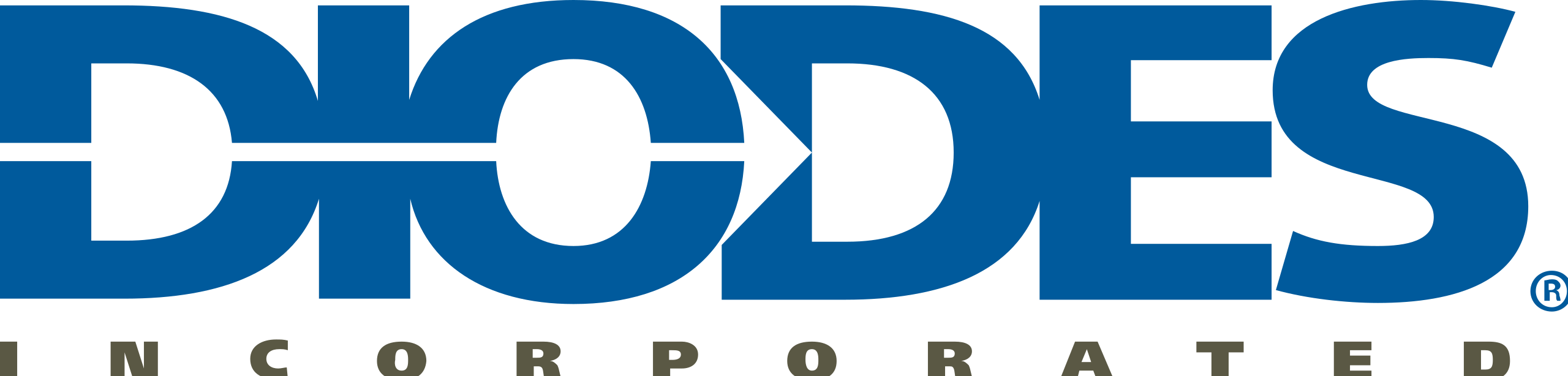 images/partners/2022/06/24/original/diodes_incorporated_wordmarksvg_1656044312.png